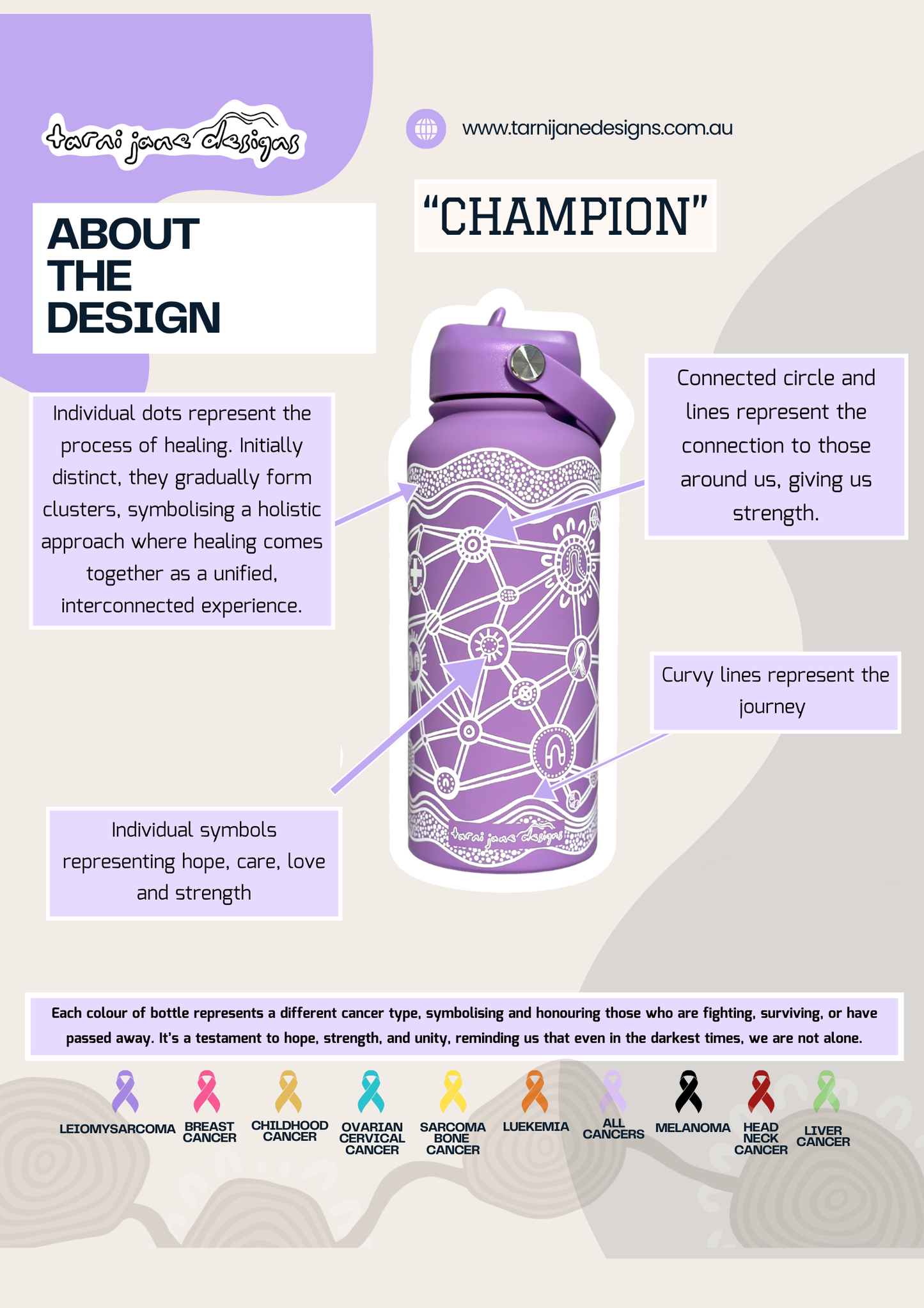 "Champion" 3 In 1 Water Bottle